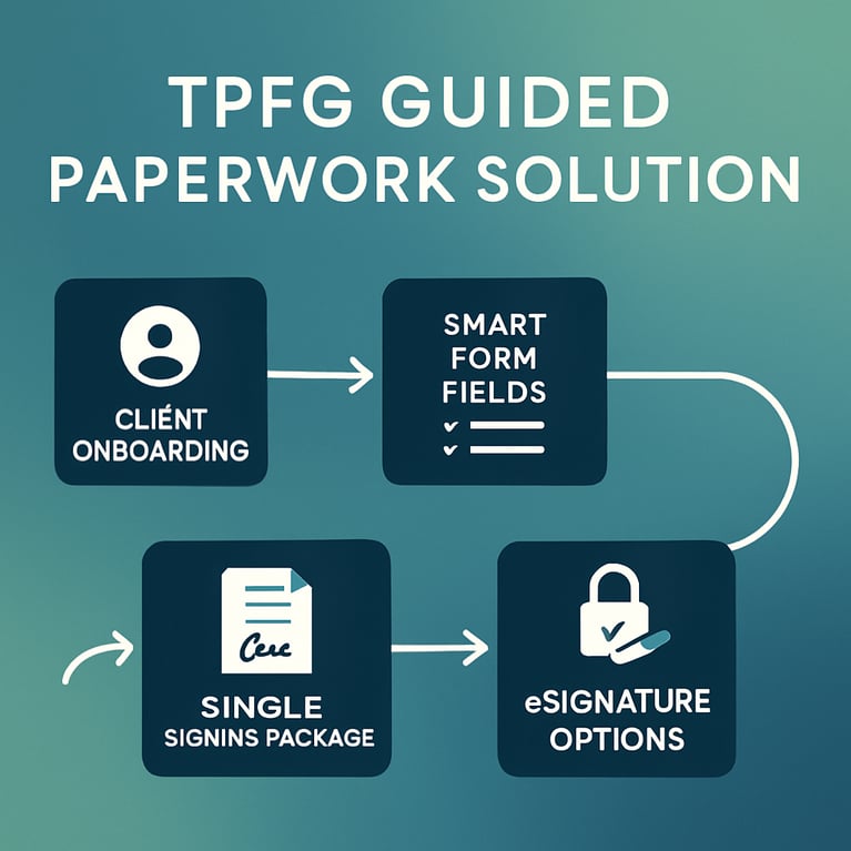 Streamlining Client Onboarding: The GPS Advantage for Advisors