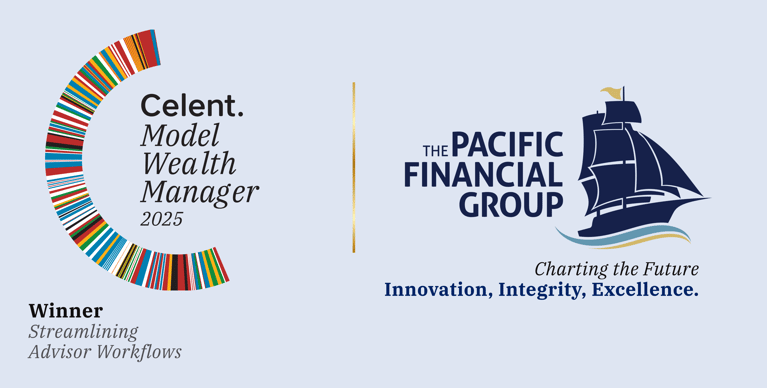 TPFG Awarded for Streamlining Advisor Workflows