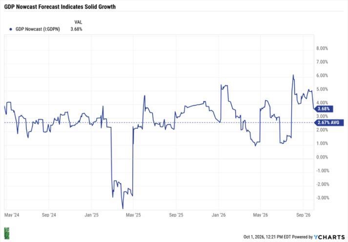 flash pmi output indicators of g4 economies